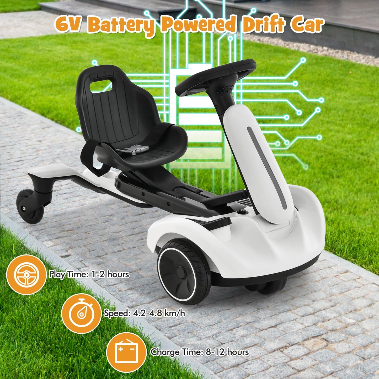 🎅 LAST CHRISTMAS DEAL! 2-Hour Electric Go-Kart Adventure for Kids - Ends Soon!